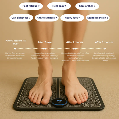 FOOTPrint™ EMS Foot Massager Relaxation